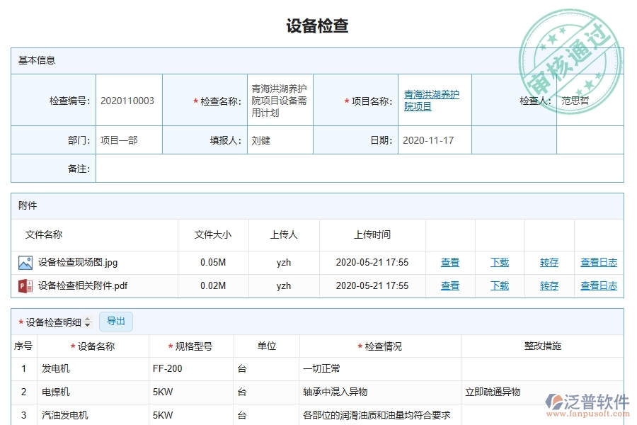 泛普軟件的電力工程項(xiàng)目管理系統(tǒng)在設(shè)備檢查中的作用