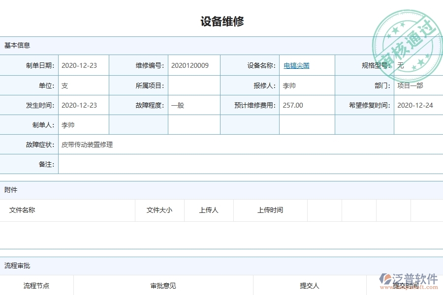 泛普軟件的電力工程項(xiàng)目管理系統(tǒng)在設(shè)備維修中的價(jià)值