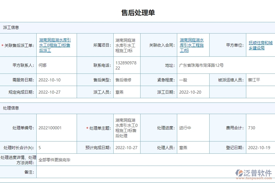 售后處理單管理的應(yīng)用場(chǎng)景