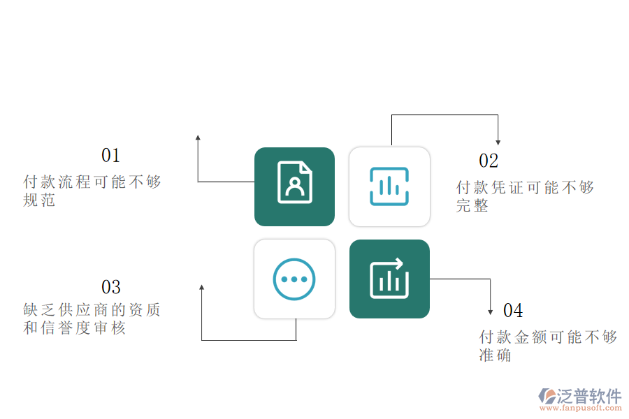 電力工程企業(yè)在付款管理方面存在的問題