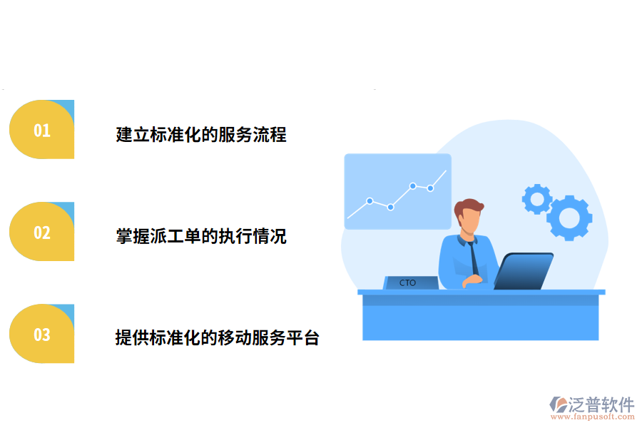 現(xiàn)場服務(wù)管理系統(tǒng)的三大優(yōu)勢