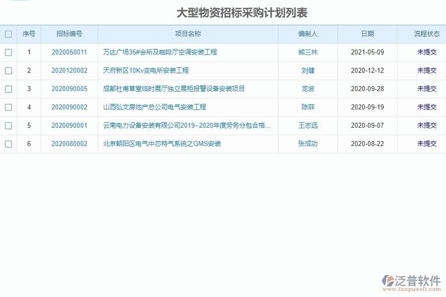 泛普設(shè)備安裝工程企業(yè)管理中分包招標(biāo)采購計(jì)劃明細(xì)查詢的價值