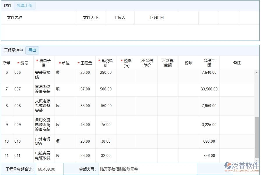 泛普軟件的安裝工程項目管理系統(tǒng)在收入合同中的作用