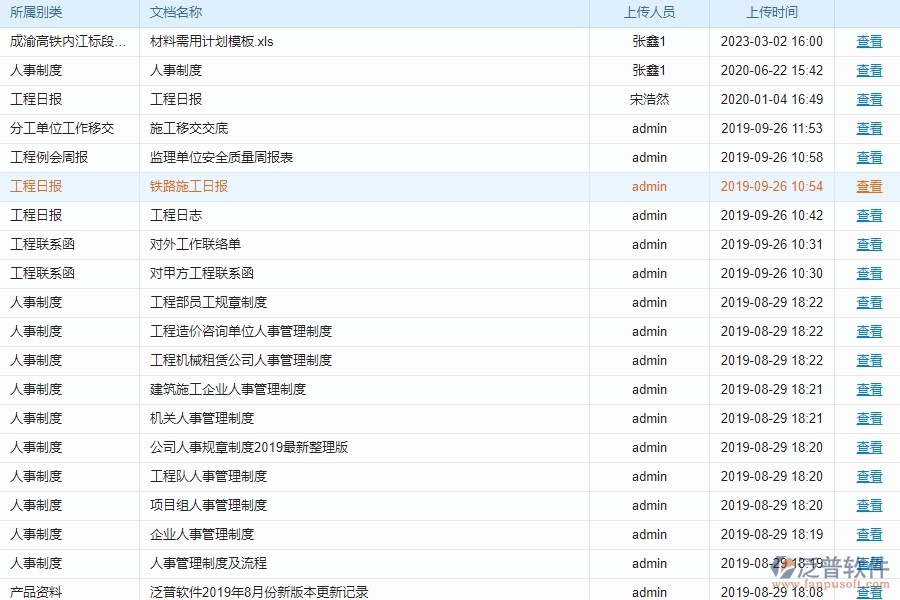 使用泛普及工程檔案信息管理軟件的優(yōu)勢