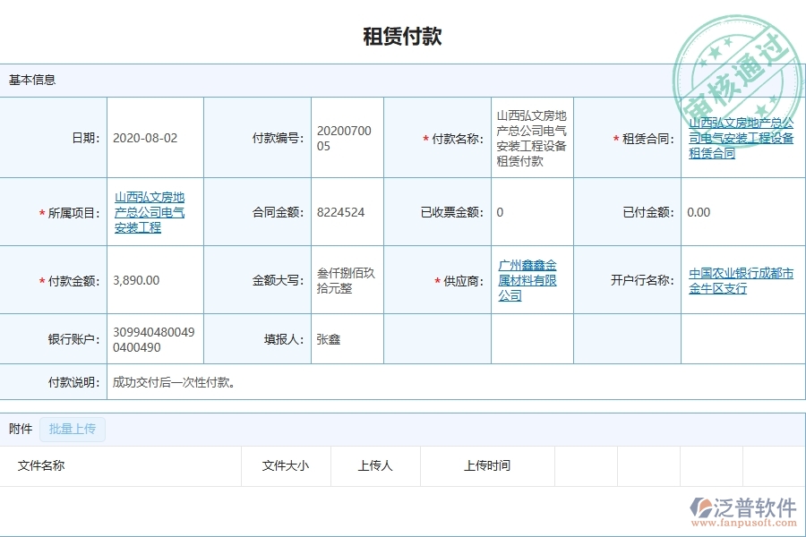 設(shè)備安裝工程項(xiàng)目管理系統(tǒng)在每月機(jī)械費(fèi)用走勢(shì)中的競(jìng)爭(zhēng)優(yōu)勢(shì)