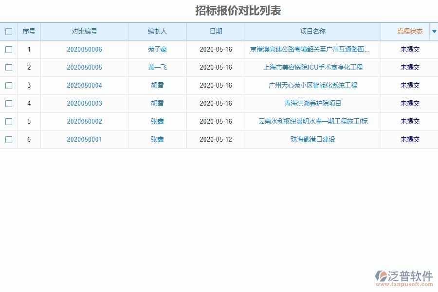 泛普設(shè)備安裝工程企業(yè)管理系統(tǒng)如何有效提高招標(biāo)管理中的招標(biāo)報價對比