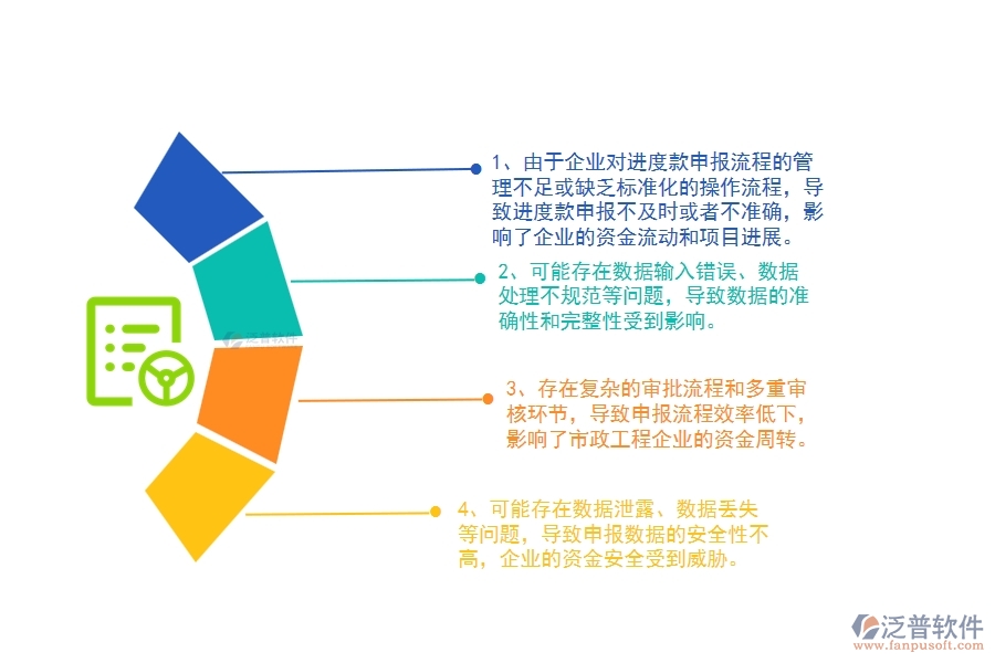 國(guó)內(nèi)80%的市政工程企業(yè)在進(jìn)度款申報(bào)列表中普遍存在的問(wèn)題