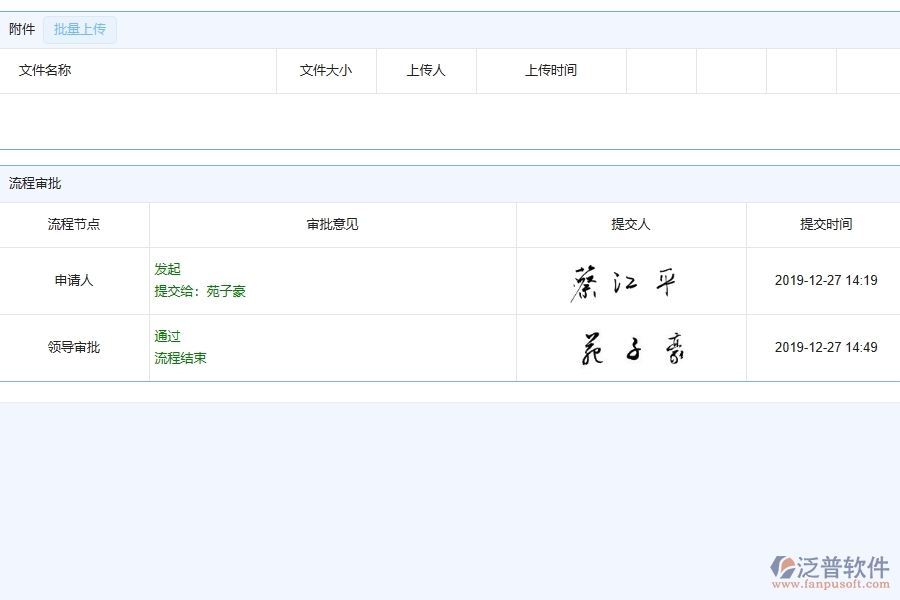 使用安裝工程管理系統(tǒng)有哪些好處