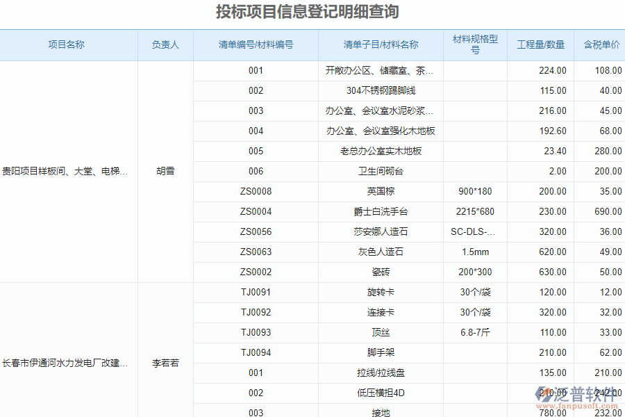 泛普安裝工程管理系統(tǒng)中投標信息登記明細查詢的單據(jù)樣式