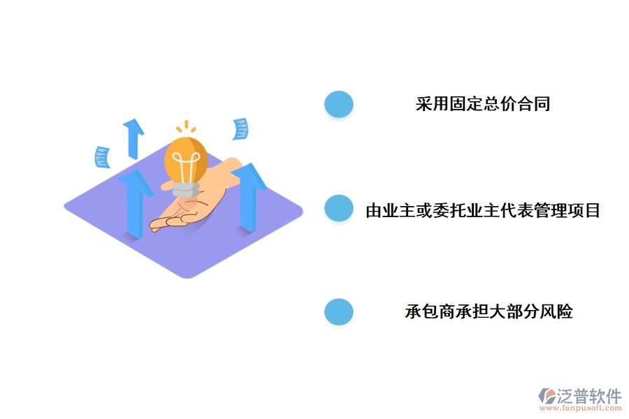 化工行業(yè)EPC項(xiàng)目管理軟件有什么特點(diǎn)