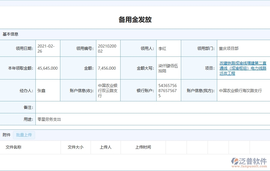 　三、電力工程項目管理系統(tǒng)在備用金發(fā)放中的主要功能