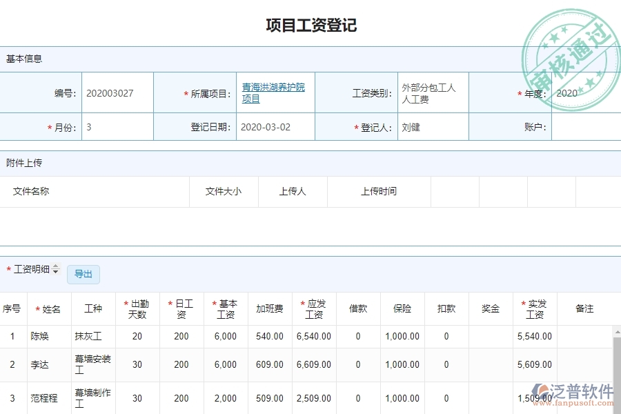 普電力工程企業(yè)項(xiàng)目管理中項(xiàng)目工資列表的價(jià)值