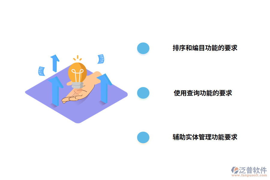 工程項目檔案管理軟件的每個具體功能的要點如下