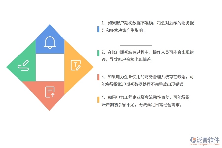 在電力企業(yè)管理中賬戶期初方面存在的問(wèn)題