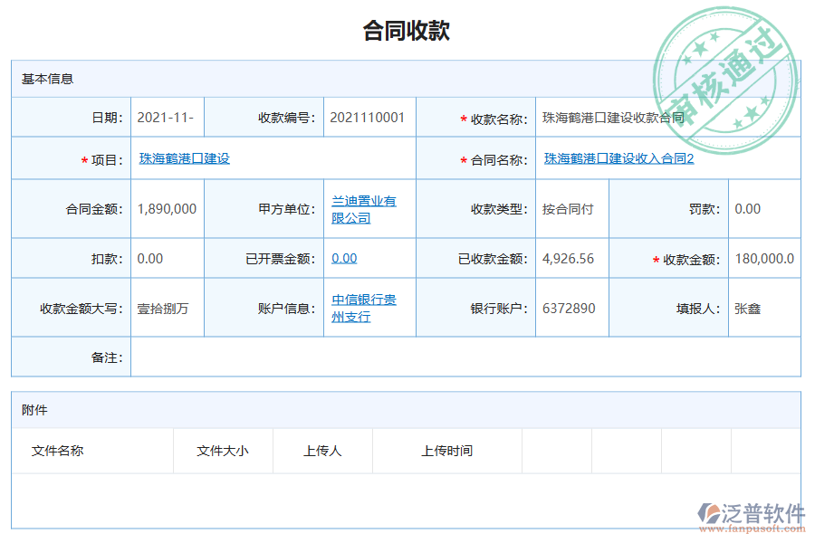 泛普軟件的電力工程管理系統(tǒng)合同收款中的價值