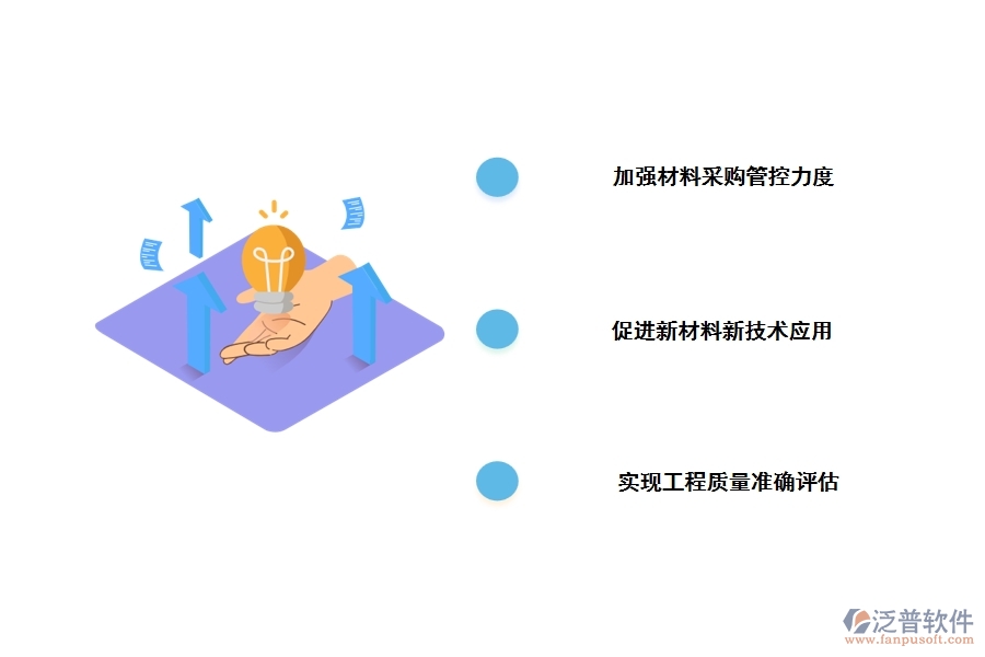 信息化管理在公路試驗(yàn)檢測中的重要價(jià)值