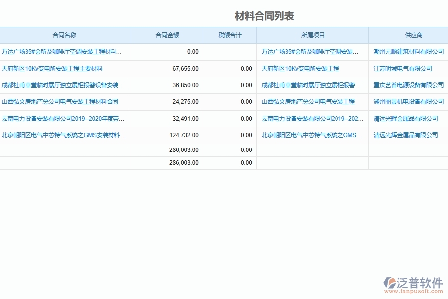 設(shè)備安裝建筑工程企業(yè)材料合同管理軟件為安裝企業(yè)帶來(lái)的價(jià)值