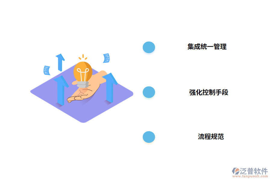 實施機(jī)械設(shè)備管理軟件有什么好處和優(yōu)勢