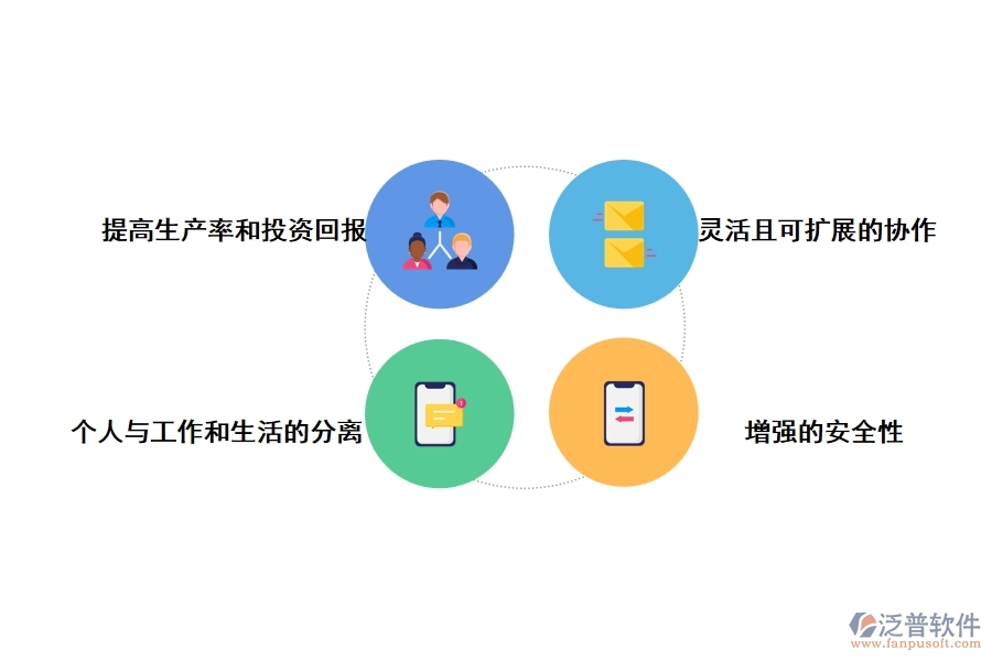 通信工程項目管理軟件報價的優(yōu)勢是什么