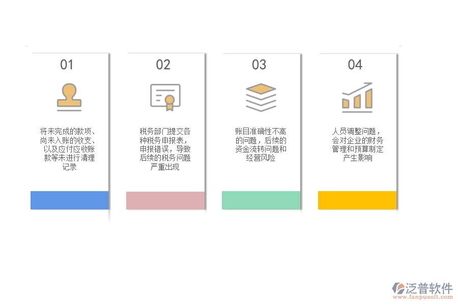 在設(shè)備安裝工程企業(yè)中賬戶期初常見(jiàn)的問(wèn)題