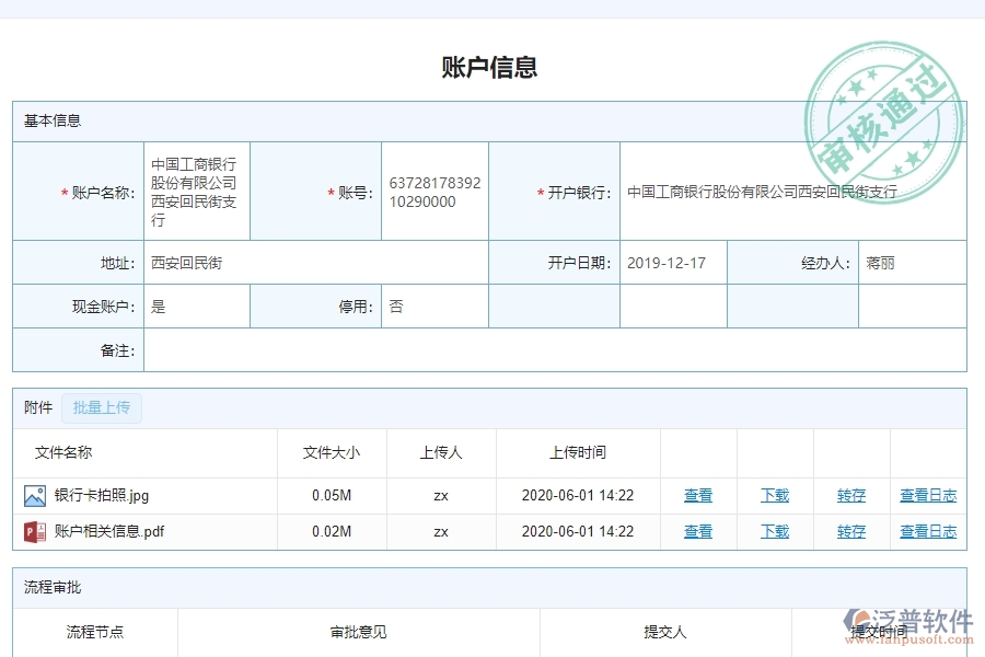 電力工程企業(yè)是否有必要引入工程管理系統(tǒng)