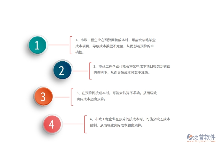 多數(shù)市政工程企業(yè)在間接成本預(yù)算中存在的問(wèn)題