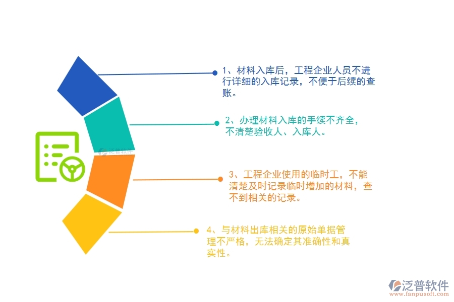 國(guó)內(nèi)80%電力企業(yè)在材料進(jìn)出庫(kù)匯總表中普遍存在的問題