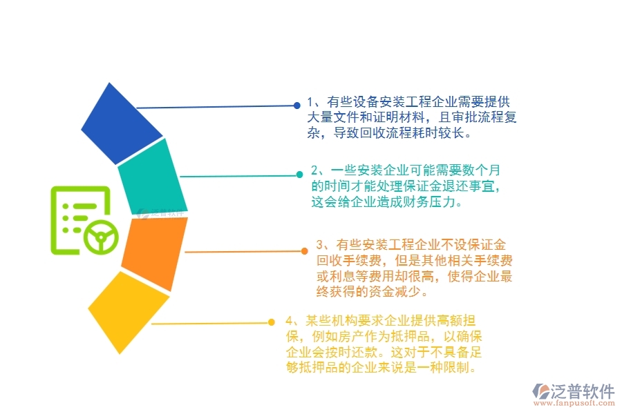 國內(nèi)80%設備安裝企業(yè)在投標保證金回收中普遍存在的問題