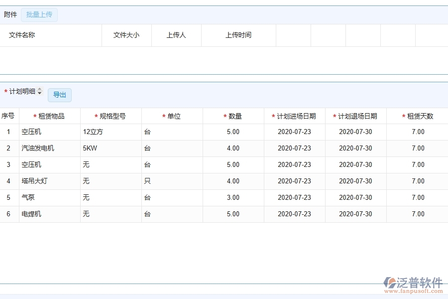 系統(tǒng)中租賃計劃列表的主要功能