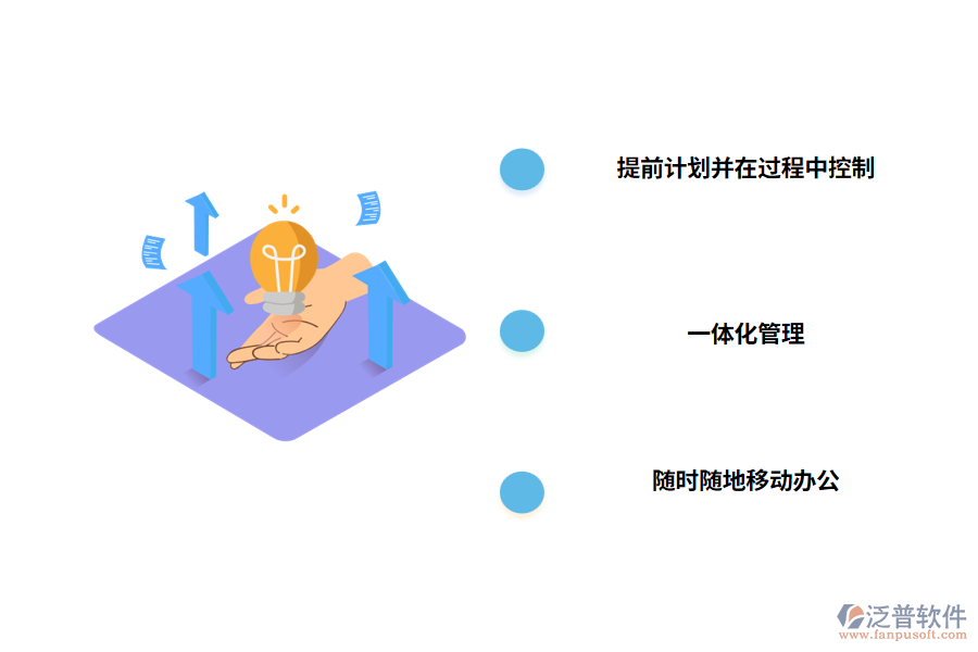 企業(yè)庫存管理軟件的特點