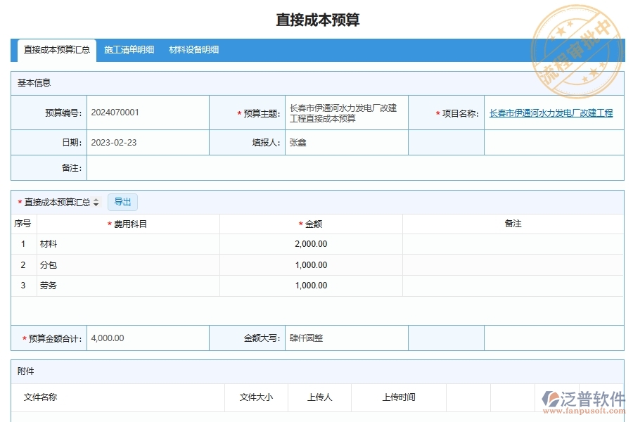 電力施工企業(yè)成本預(yù)算表的要點