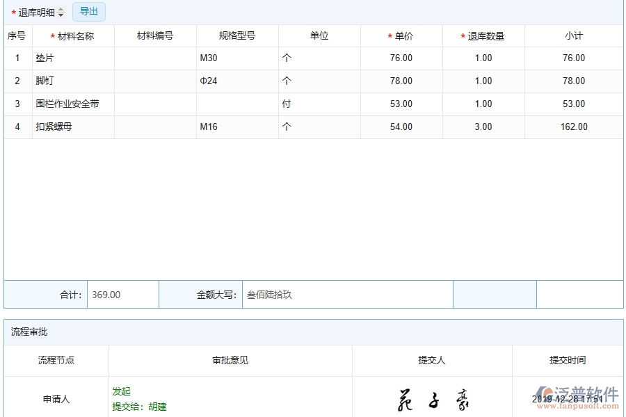 系統(tǒng)中材料退庫的主要功能