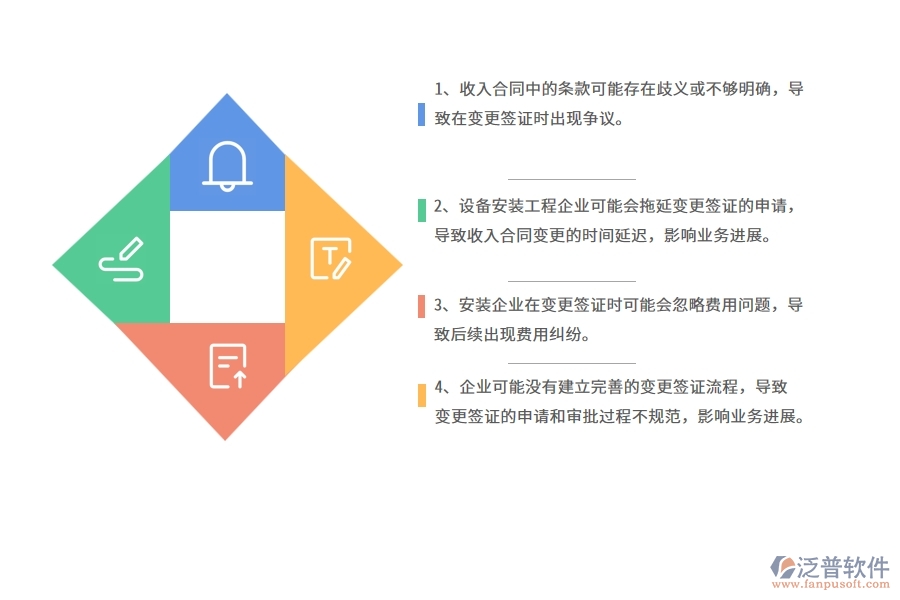 在安裝企業(yè)收入合同變更簽證過程中可能存在的問題有哪些