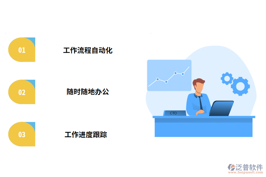 工程管理辦公軟件OA的特點(diǎn)
