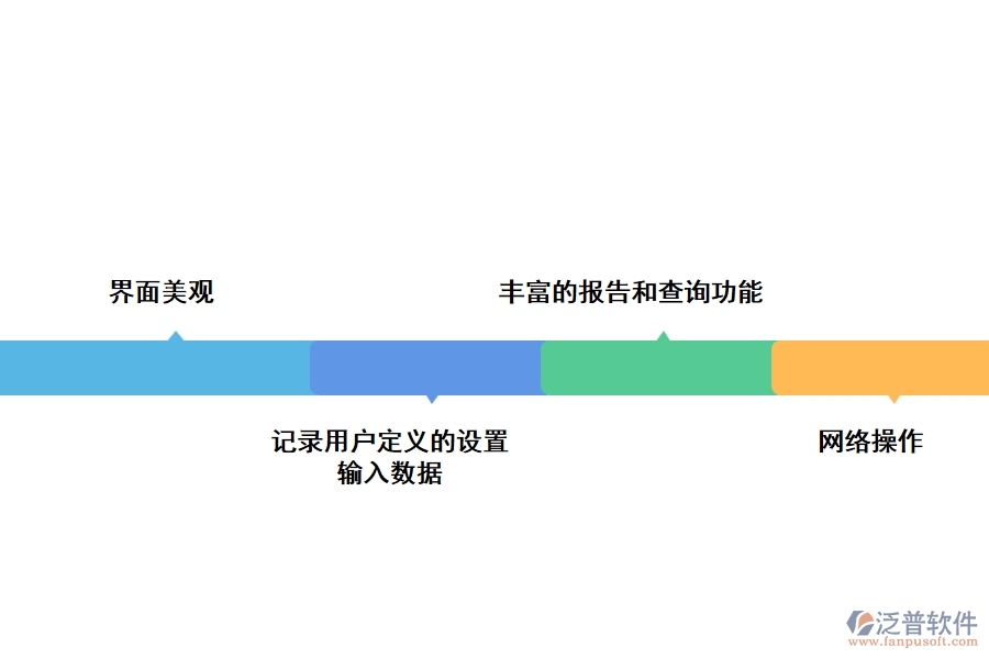 冶金工程項目管理軟件給企業(yè)的好處