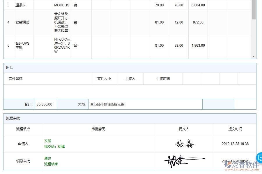 安裝工程企業(yè)是否有必要引入設(shè)備安裝工程材料需用量計(jì)劃管理軟件