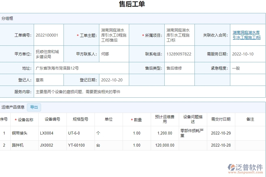 系統(tǒng)在售后工單中的管控點及作用