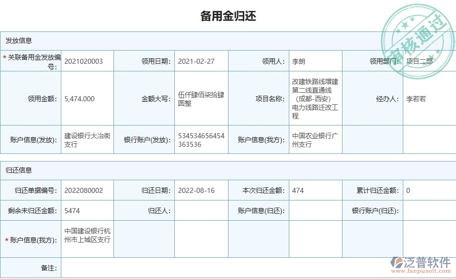 電力工程項目管理系統(tǒng)在備用金歸還中主要功能