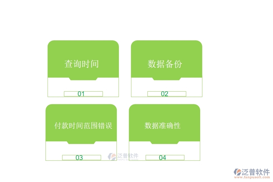 在設(shè)備安裝工程行業(yè)中其他付款單查詢常見(jiàn)的問(wèn)題