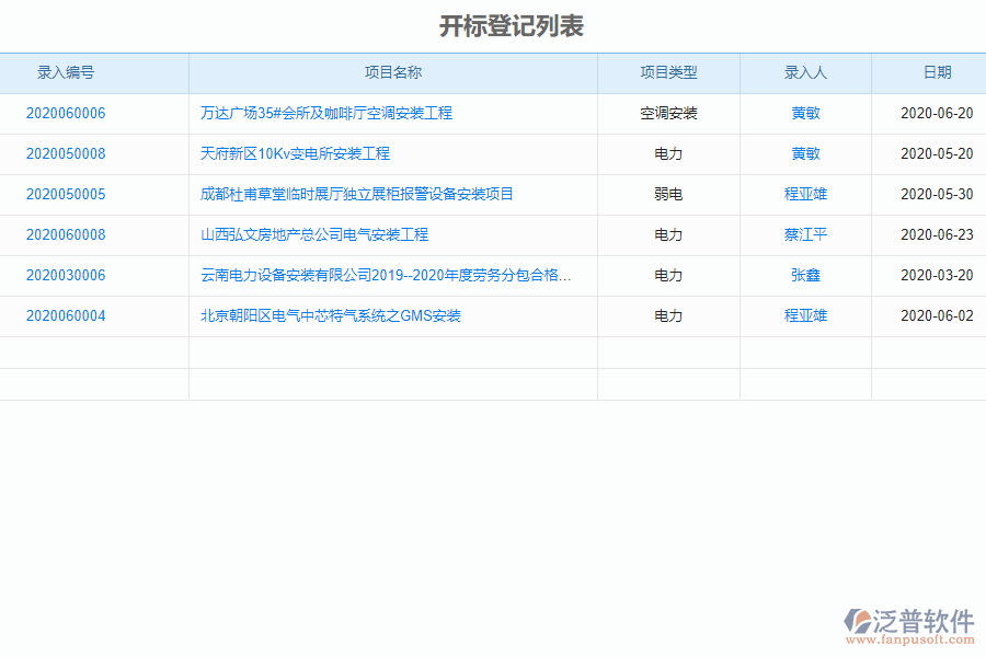 泛普安裝工程企業(yè)管理系統(tǒng)如何有效提高開標登記