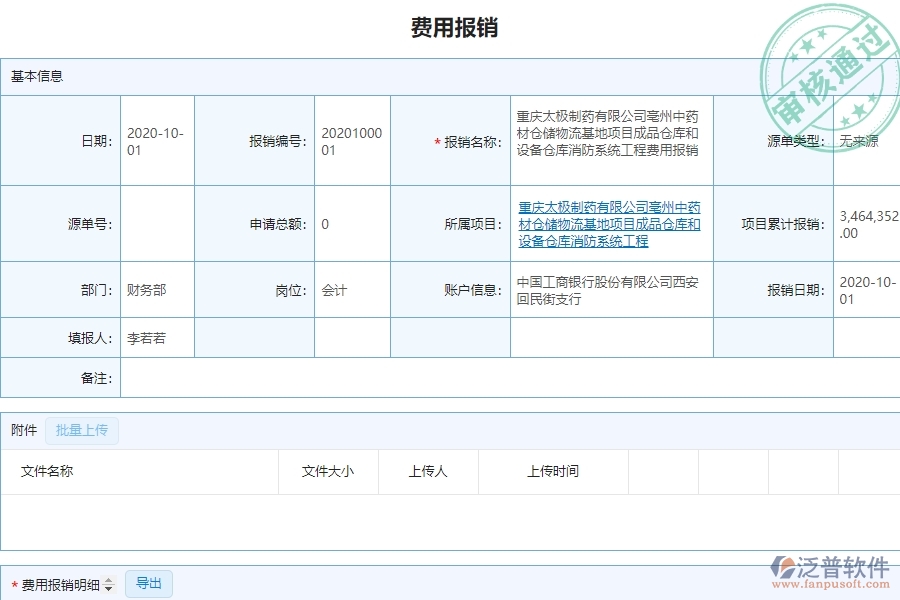 系統(tǒng)在項(xiàng)目利潤表(按發(fā)票取數(shù))中的管控點(diǎn)及作用