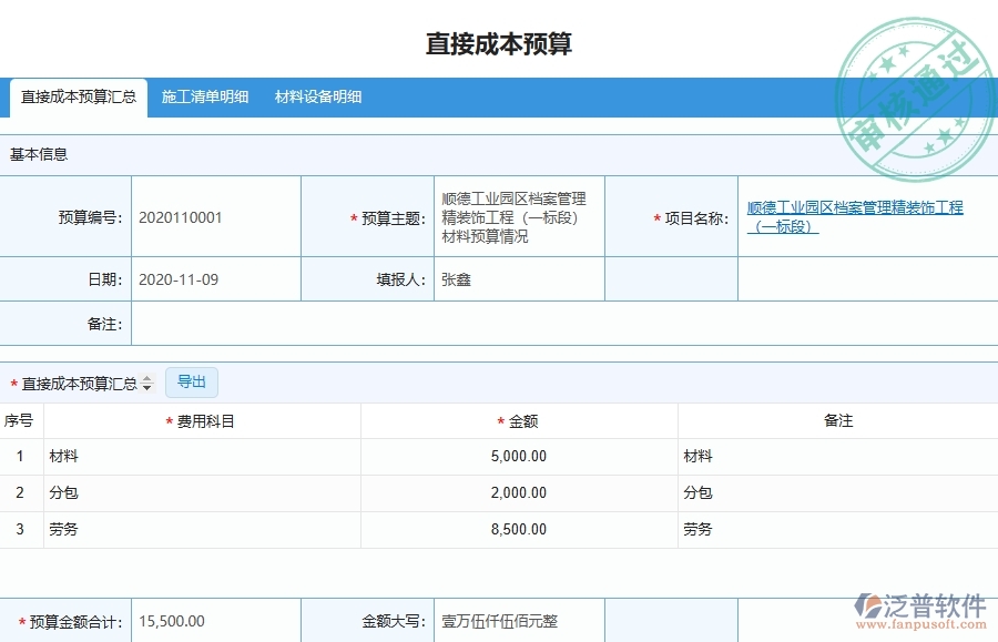 設(shè)備安裝工程項目企業(yè)管理系統(tǒng)在公司預算中的競爭優(yōu)勢