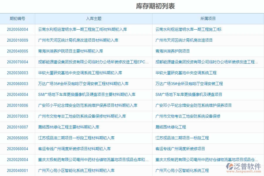 泛普裝修工程業(yè)務erp管理軟件的功能是什么