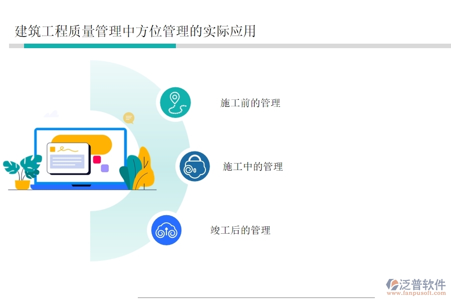 建筑工程質(zhì)量管理中方位管理的實際應用