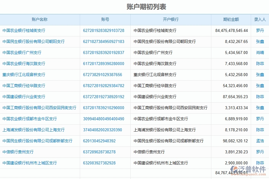 電力工程項(xiàng)目管理系統(tǒng)在賬戶信息查詢中的注意事項(xiàng)