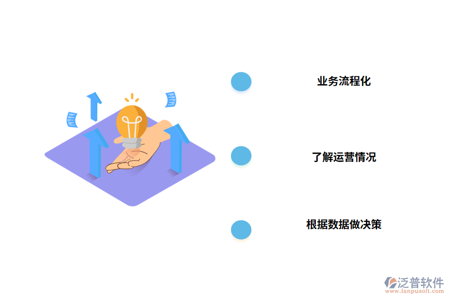 企業(yè)使用提成管理軟件的好處