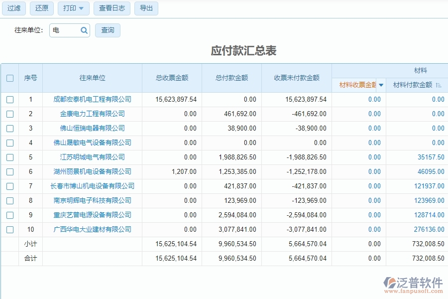 電力工程企業(yè)管理中發(fā)票報表軟件的好處是什么