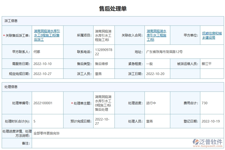 泛普軟件的電力工程項(xiàng)目管理系統(tǒng)在售后處理單中的價(jià)值