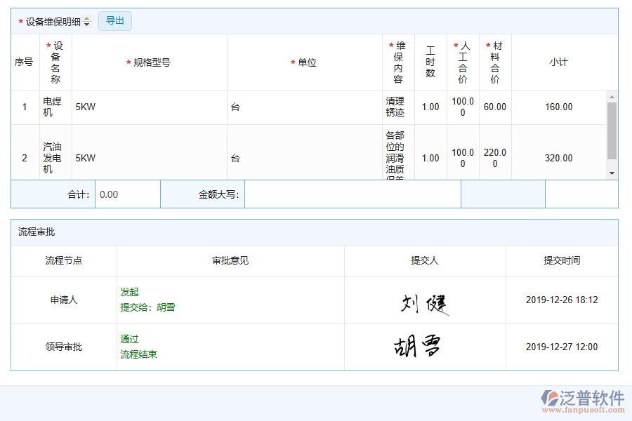 泛普系統(tǒng)在設(shè)備維保中的管控點及作用