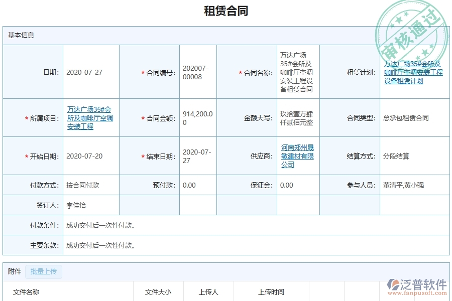 系統(tǒng)在租賃合同列表中的管控點(diǎn)及價(jià)值